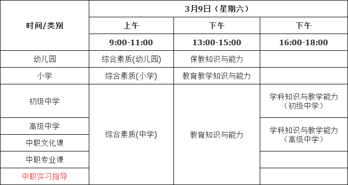 2024ʦʸ֤ʱ䰲ţ